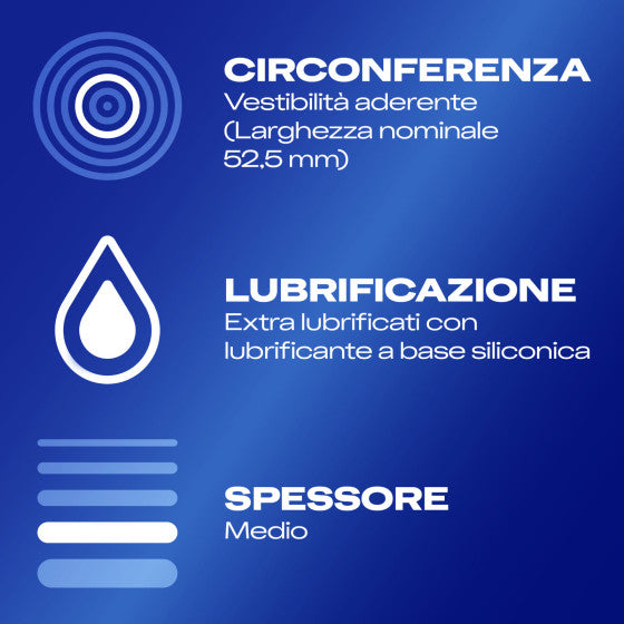 Durex Settebello Classico x12 profilattici, 3 confezioni, 18 preservativi, condom - ITALYSALDI.IT
