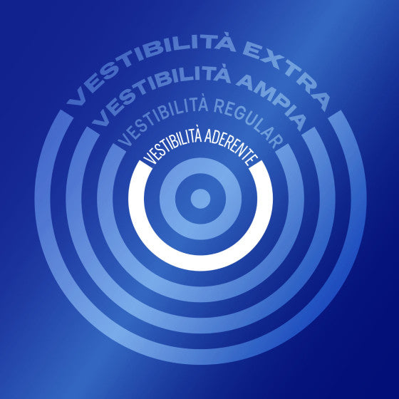 Durex Settebello Classico x12 profilattici, 3 confezioni, 18 preservativi, condom - ITALYSALDI.IT